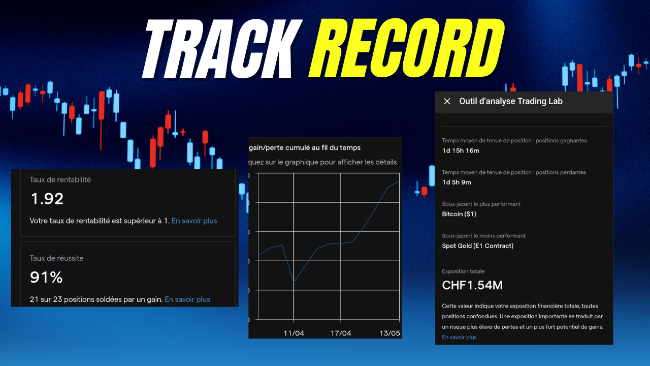 Image de Track Record